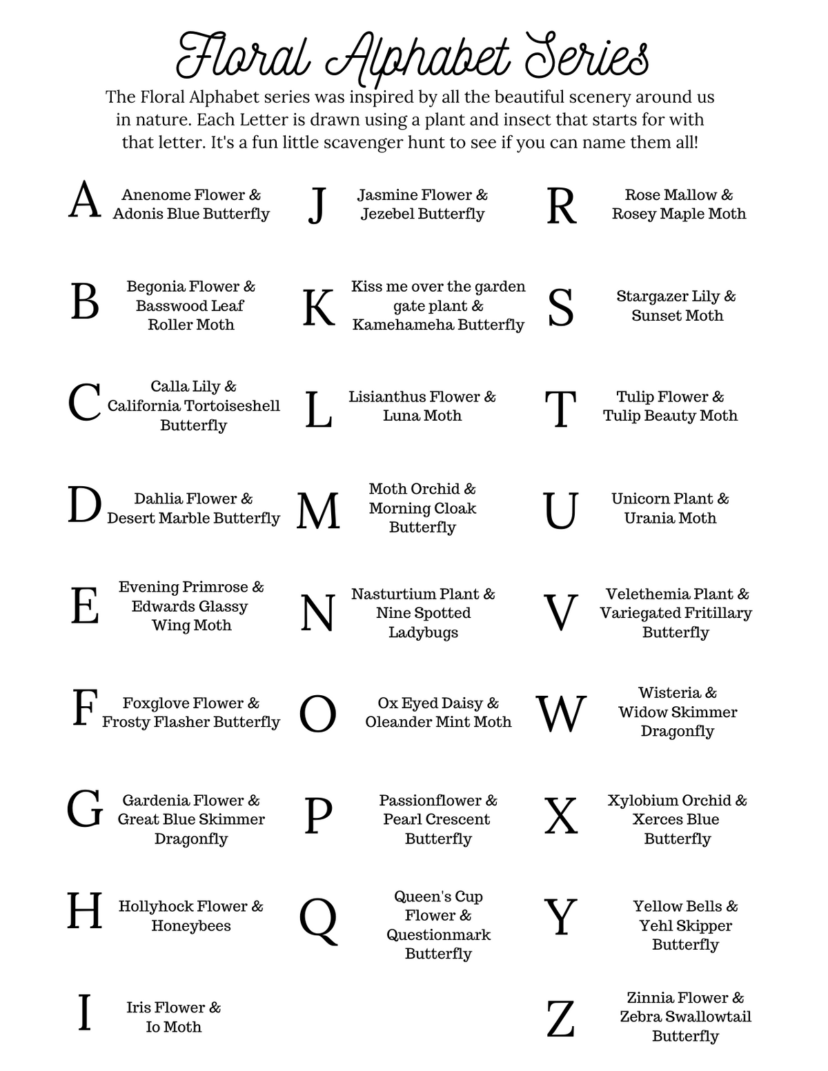 Floral Alphabet Print - Seconds Sale