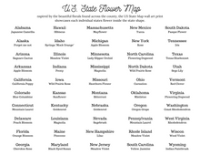 Load image into Gallery viewer, US State Flower Map Print - Seconds Sale