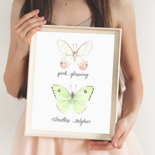 Load image into Gallery viewer, Pink Glasswing and Cloudless Sulphur Butterfly Art Print