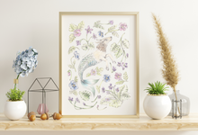 Load image into Gallery viewer, Capricorn Sign Art Print