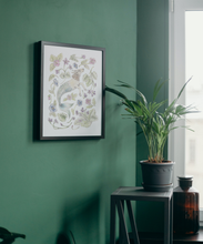 Load image into Gallery viewer, Capricorn Sign Art Print