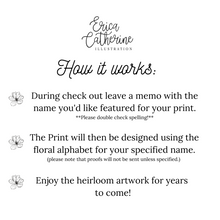 Load image into Gallery viewer, Custom Baby Name Flower Art Print