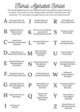 Load image into Gallery viewer, Alphabet Art Print