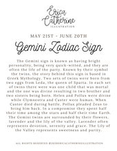 Load image into Gallery viewer, Gemini Sign Art Print
