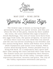 Load image into Gallery viewer, Gemini Sign Art Print