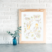 Load image into Gallery viewer, Pisces Sign Art Print