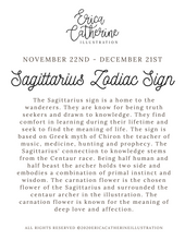 Load image into Gallery viewer, Sagittarius Sign Art Print