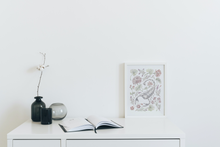 Load image into Gallery viewer, Scorpio Sign Art Print