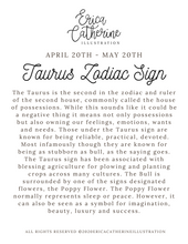 Load image into Gallery viewer, Taurus Sign Art Print