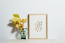 Load image into Gallery viewer, Virgo Sign Art Print