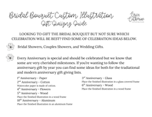 Load image into Gallery viewer, Bridal Bouquet Custom Artwork - Deposit
