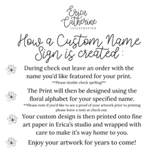 Load image into Gallery viewer, A text-based informational graphic on a white background explaining how a custom name sign is created, with the name Erica Catherine Illustration at the top and several paragraphs of black text with small floral icons.
