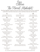 Load image into Gallery viewer, A printed reference chart titled 'The Floral Alphabet' by Erica Catherine Illustration, listing each letter from A to Z with a corresponding flower and insect phrase on a white background.
