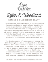 Load image into Gallery viewer, Letter E Woodland Alphabet Fine Art Print
