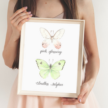 Load image into Gallery viewer, Pink Glasswing and Cloudless Sulphur Butterfly Art Print
