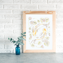 Load image into Gallery viewer, Pisces Sign Art Print
